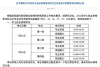 等到了！2022年護(hù)士、衛(wèi)生專業(yè)技術(shù)資格考試時(shí)間已定！